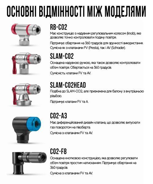Велосипедная насадка под CO2 баллон ROCKBROS CO2-F8 RB-CO2-5111 фото