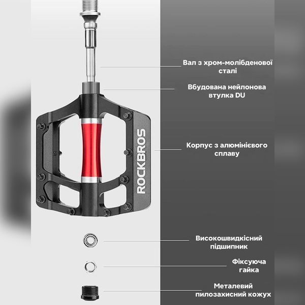 Платформенные педали алюминиевые ROCKBROS 2020-12C на промышленных подшипниках Черные RB-2020-12C-2856 фото