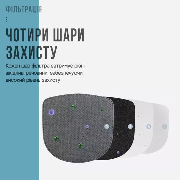 Гіпоалергенна спортивна захисна маска на обличчя ROCKBROS LF7813 Сірий  RB-LF7813-2-5548 фото