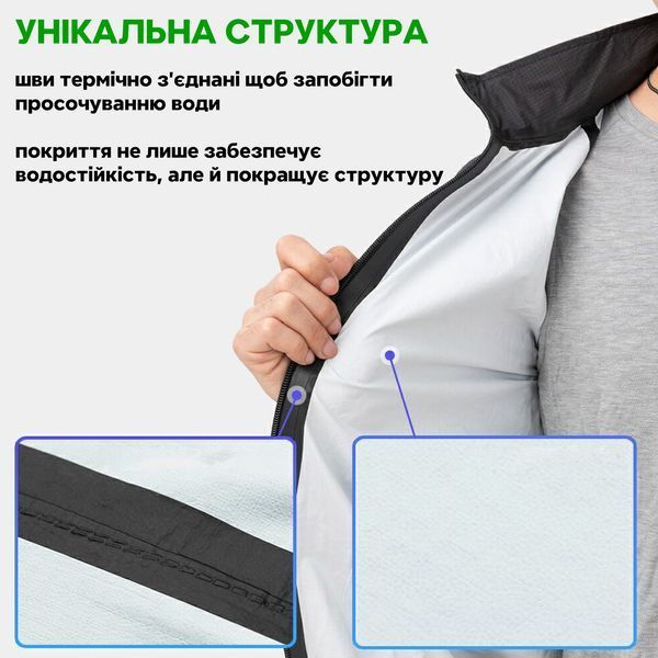 Куртка велосипедная водостойкая ROCKBROS YPW1510 Размер 4XL Черный RB-YPW1510-5845 фото