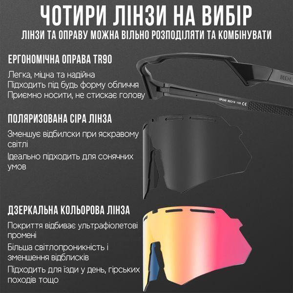 Окуляри поляризовані спортивні з змінними лінзами ROCKBROS SP246 Зелений RB-SP246-5051 фото