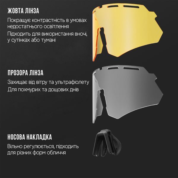 Окуляри поляризовані спортивні з змінними лінзами ROCKBROS SP246 Зелений RB-SP246-5051 фото