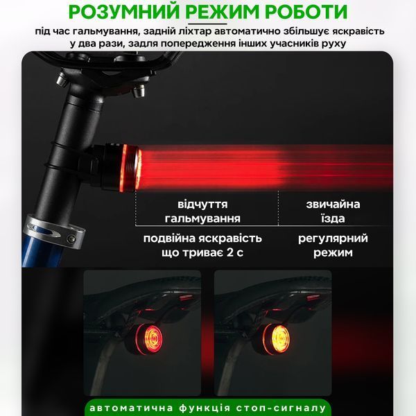 Фонарь стоп задний умный автоматический на велосипед ROCKBROS BL-S2 Черный RB-BLS2-5508 фото