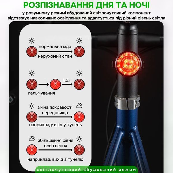 Фонарь стоп задний умный автоматический на велосипед ROCKBROS BL-S2 Черный RB-BLS2-5508 фото