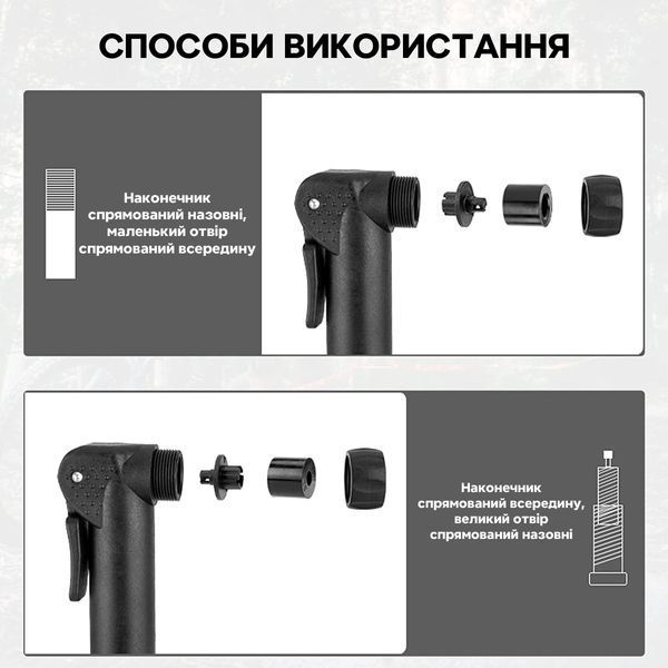 Насос/насос портативный ROCKBROS BG-1046 80 psi/5,5 бар RB-BG-1046-4811 фото