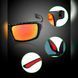 Спортивні окуляри ROCKBROS Original Polarized 10075 UV400 Чорний RB-10075-1386 фото 7