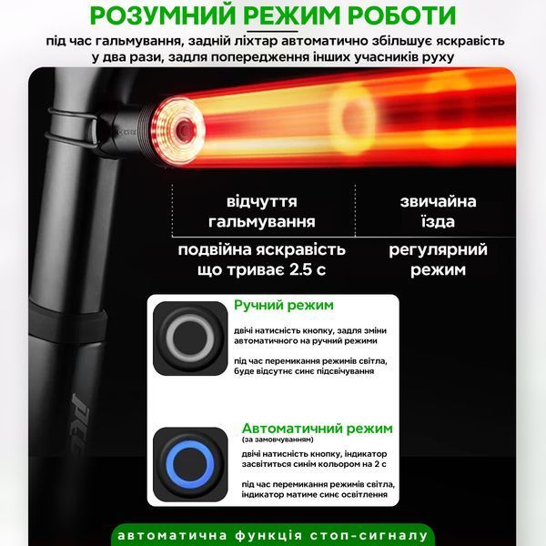 Фонарь стоп задний на велосипед умный автоматический ROCKBROS Q0 Черный RB-Q0-6667 фото