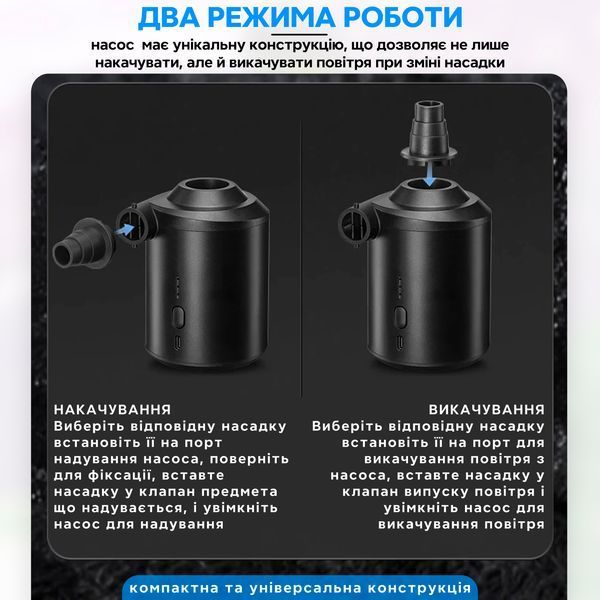 Электрический насос помпа для быстрого накачивания и раздувания огня ROCKBROS D2 RB-D2-5096 фото
