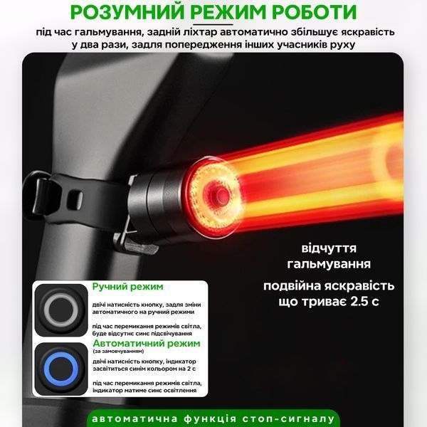 Ліхтар стоп задній розумний автоматичний на велосипед ROCKBROS Q5 MINI Чорний RB-Q5MINI-6668 фото