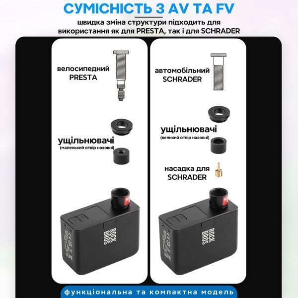 Електричний насос 120 PSI 8.27 BAR помпа портативна ROCKBROS NS1001 RB-NS1001-5247 фото