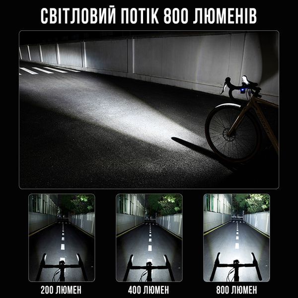Умный велосипедный фонарь / фара с креплением типа Garmin & GoPro ROCKBROS MARS800 Черный RB-MARS800-5082 фото