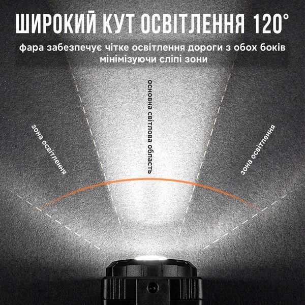 Умный велосипедный фонарь / фара с креплением типа Garmin & GoPro ROCKBROS MARS800 Черный RB-MARS800-5082 фото