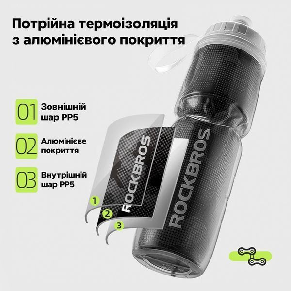 Термо фляга / пляшка для спорту ROCKBROS CIWB70 з пилозахисним ковпачком Зелена RB-CIWB70-4767 фото