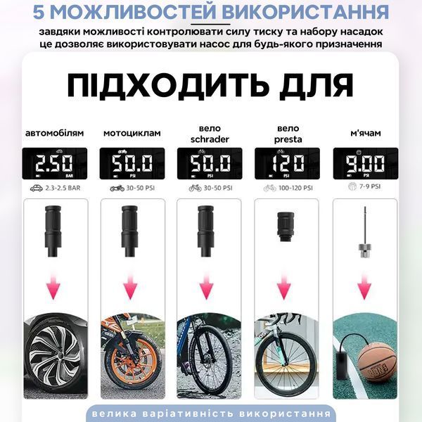Электрический насос 150 PSI 10.34 BAR помпа портативная ROCKBROS A10 Черная RB-A10-5100 фото