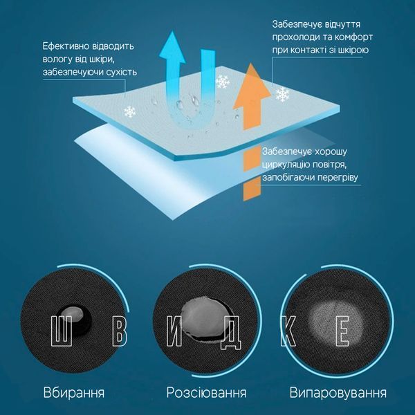 Багатофункціональний баф ROCKBROS LF503-2 Літо Стиль 2 RB-LF503-2-5588 фото