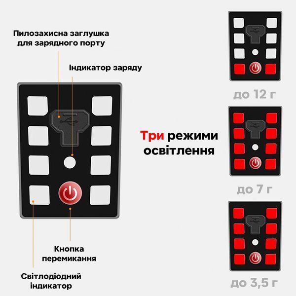 Вело шолом з USB блимавкою ROCKBROS ZK-013 (55-60 см) In-Mold Сірий RB-ZK-013-2778 фото