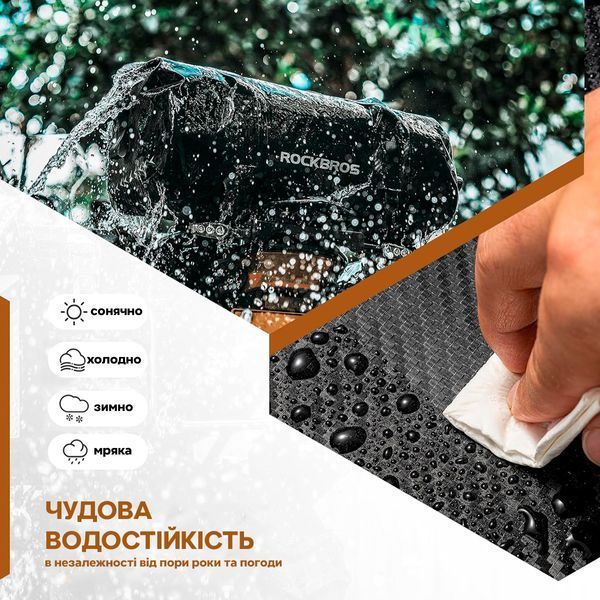 Спортивна мотоциклетна сумка ROCKBROS NR-JN5 об'ємом 30 л Чорний RB-NR-JN5-4690 фото