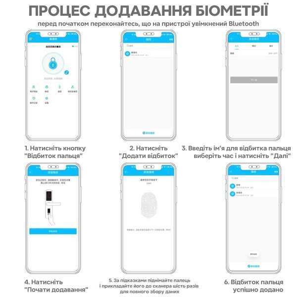 Замок сегментный на велосипед с отпечатком пальца ROCKBROS WD826 Черный RB-WD826-6593 фото