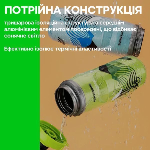 Термо фляга пляшка для спорту ROCKBROS FLG3521 з пилозахисним ковпачком Біла RB-FLG3521-6599 фото