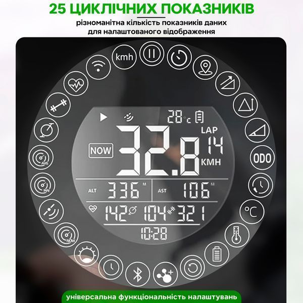 Велокомп'ютер навігатор бездротовий GPS з підсвіткою IPX6 ANT ROCKBROS&CYCPLUS M2 Чорний RB-M2-5517 фото