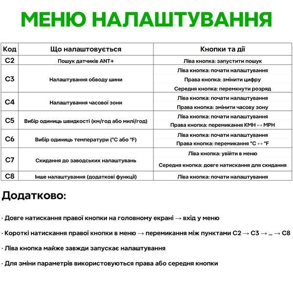 Велокомп'ютер навігатор бездротовий GPS з підсвіткою IPX6 ANT ROCKBROS&CYCPLUS M2 Чорний RB-M2-5517 фото