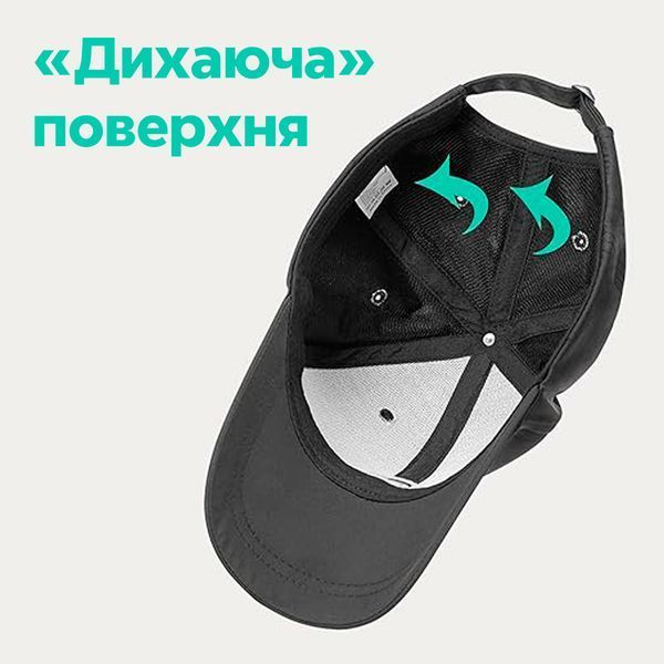 Спортивна кепка ROCKBROS LF8041 52-60см Чорний RB-LF8041-3-3917 фото