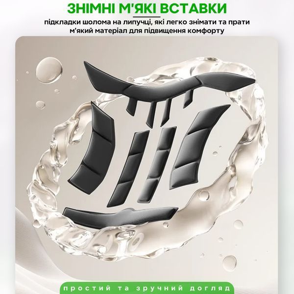 Вело шлем для активного спорта In-Mold ROCKBROS LK-11 Размер M (54-58 см) Черный RB-LK-11-6006 фото