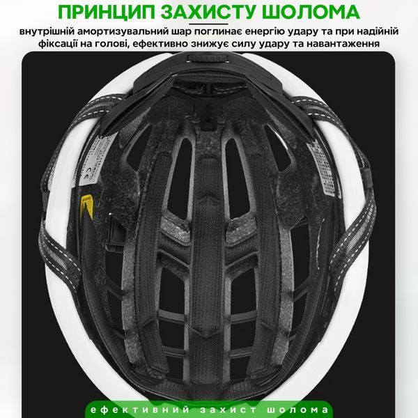 Вело шлем для активного спорта In-Mold ROCKBROS LK-11 Размер M (54-58 см) Черный RB-LK-11-6006 фото
