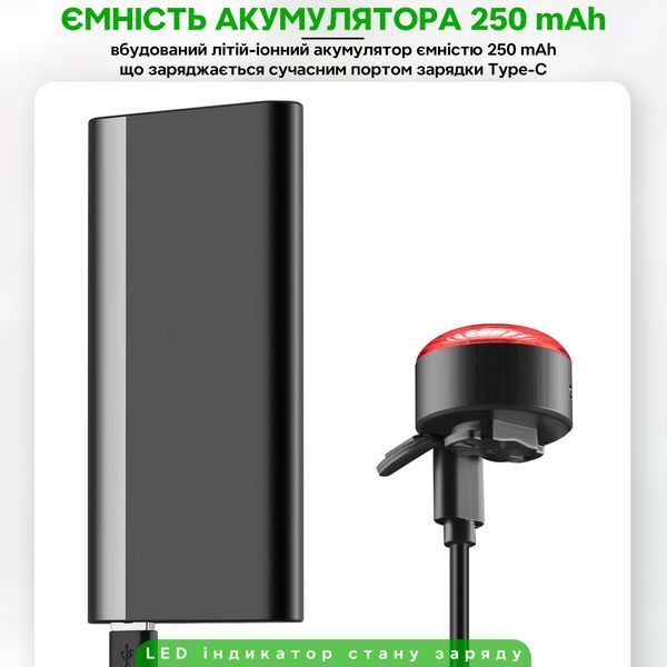 Фонарь стоп задний умный автоматический на велосипед с магнитом ROCKBROS R0 Черный RB-R0-7163 фото