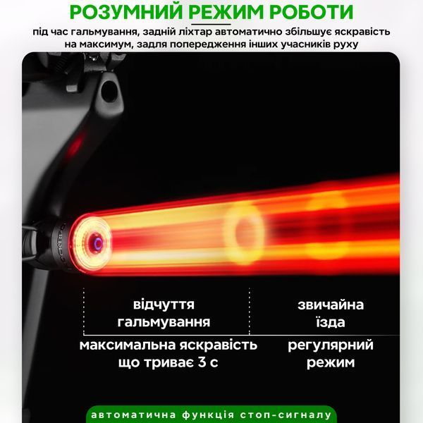 Фонарь стоп задний умный автоматический на велосипед с магнитом ROCKBROS R0 Черный RB-R0-7163 фото