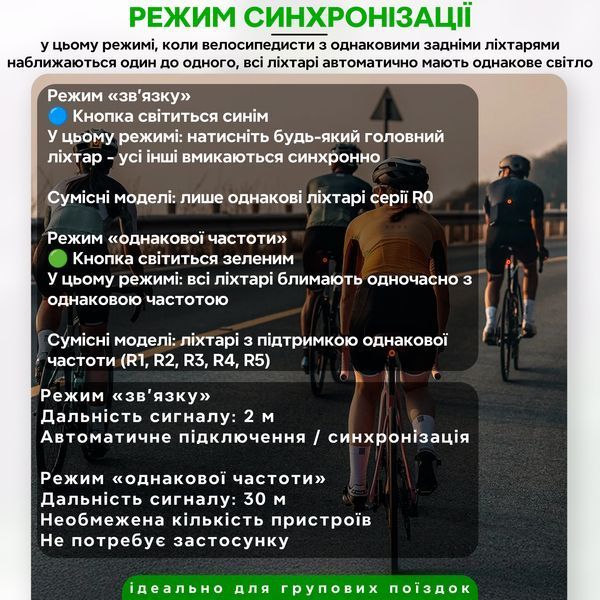 Фонарь стоп задний умный автоматический на велосипед с магнитом ROCKBROS R0 Черный RB-R0-7163 фото