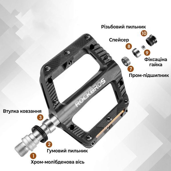 Педалі нейлонові ROCKBROS BP2501 | платформні / тапталки | на промислових вальницях | Бірюзові RB-BP2501-7158 фото