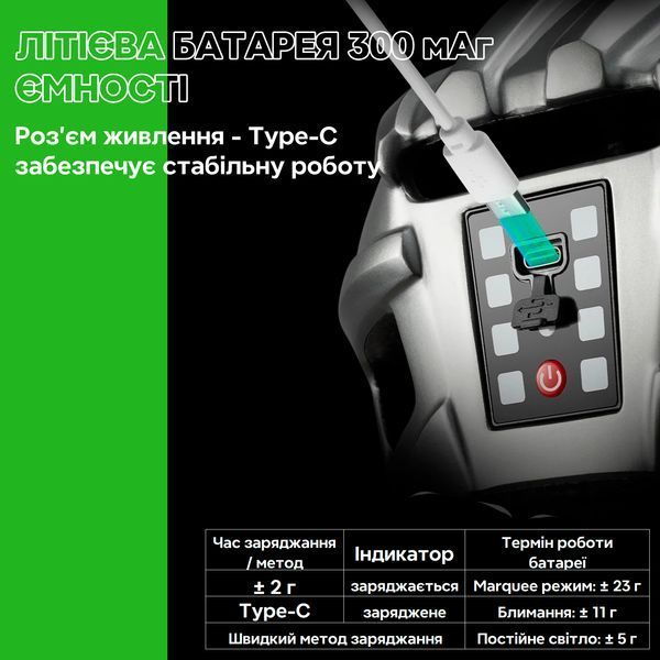 Вело шолом з магнітним візором блимавкою та картузом ROCKBROS WT047 (55-61 см) In-Mold Рожевий RB-WT047-6072 фото