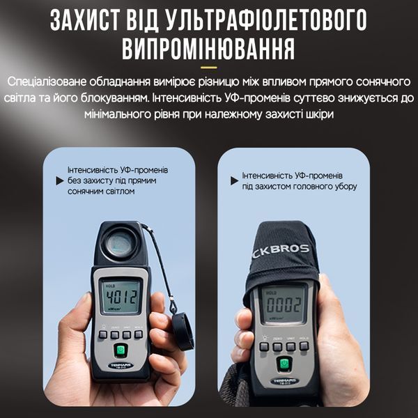 Дихаюча балаклава ROCKBROS LF301 Демісезон Чорний RB-LF301-5571 фото
