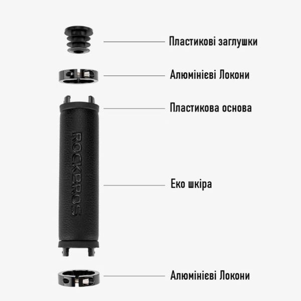 Грипсы / ручки для руля 40210003001 ROCKBROS Eco Leather Черный RB-40210003001-2895 фото
