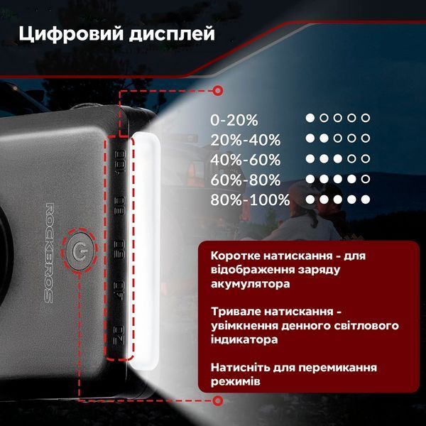 Велосипедный фонарь павербанк ROCKBROS BL-OB01 Черный RB-BL-OB01-4739 фото