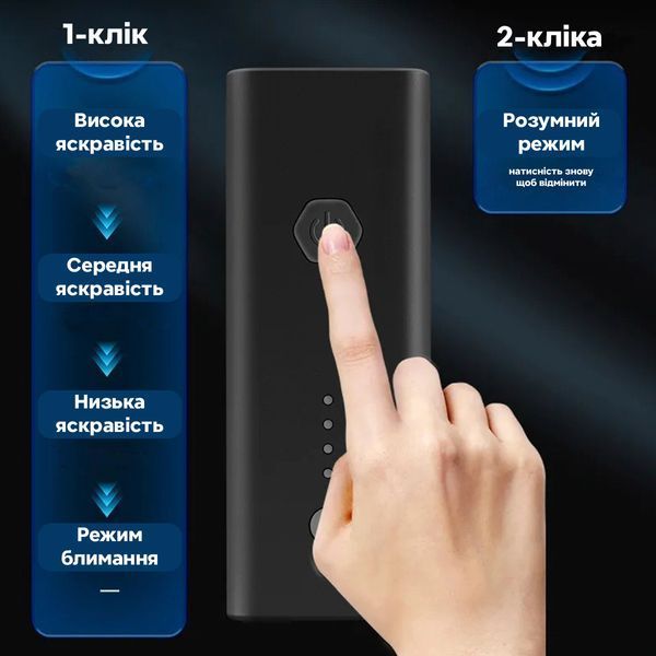 Умный велосипедный фонарь / фара ROCKBROS 260SX Черный RB-260SX-4740 фото
