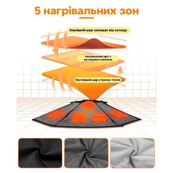 Спортивний жилет з підігрівом ROCKBROS 15420001 Розмір M RB-15420001-5194 фото