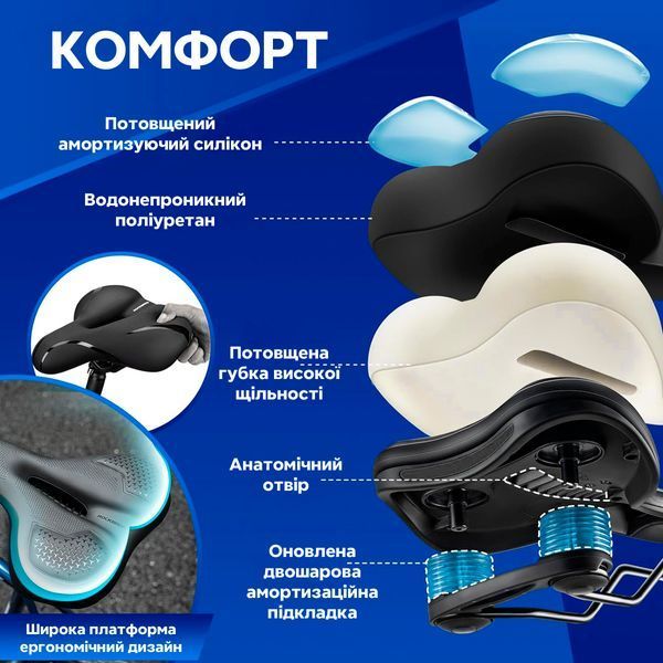 Седло для велосипеда с анатомическим отверстием ROCKBROS GRDLCK Черное RB-GRDLCK-4827 фото