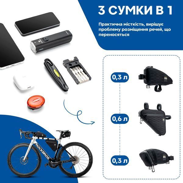 Комплект універсальних велосипедних сумок для велосипеда велкро ROCKBROS DI-KU7 Чорний RB-DI-KU7-4644 фото