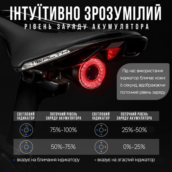 Розумний ліхтар / стоп задній на велосипед ROCKBROS Q52 Чорний RB-Q52-2425 фото