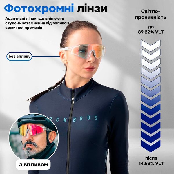 Окуляри фотохромні спортивні з захистом від UV ROCKBROS GG-GN8 Білі з синім RB-GG-GN8-4714 фото