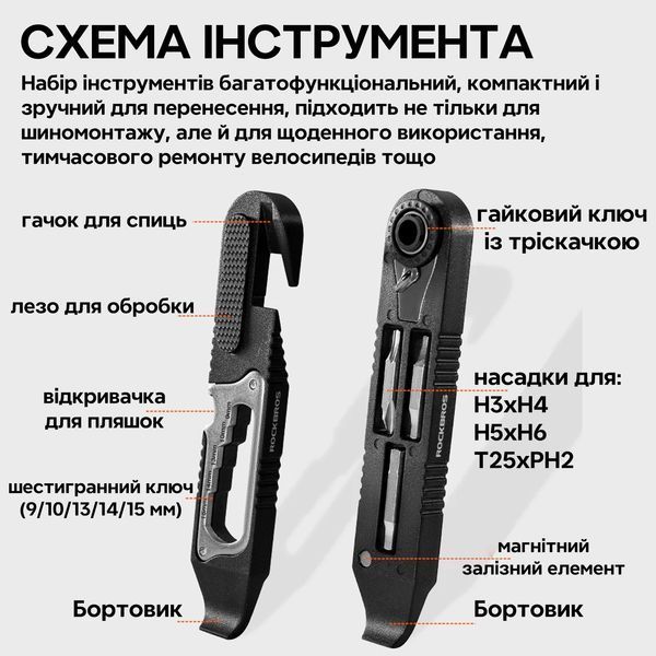 Мультитул с бортировочными лопатками 14 в 1 велосипедный ROCKBROS MT4301 Черный RB-MT4301-5255 фото