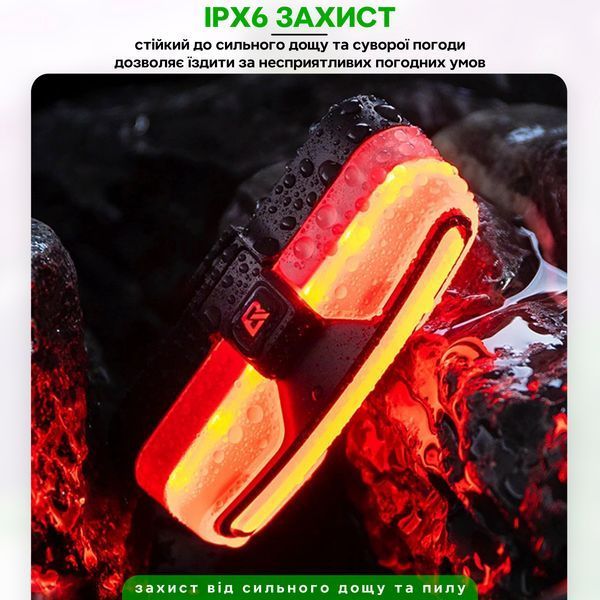Фонарь/мигалка/стоп задний на велосипед с пультом управления ROCKBROS REX01 Белый RB-REX01-4921 фото