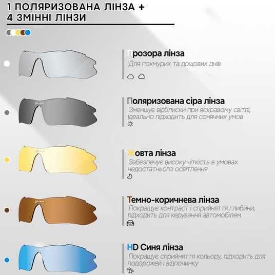 Спортивні окуляри зі змінними лінзами | Велоокуляри від ROCKBROS