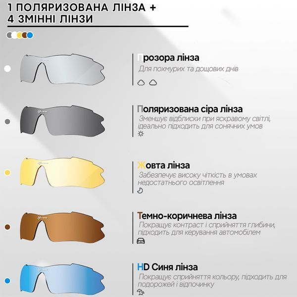 Спортивні окуляри ROCKBROS Original Polarized 5 лінз UV400 велосипедні Білий RB-10002-1346 фото