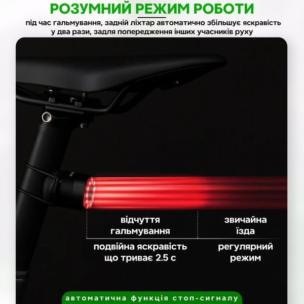 Ліхтар стоп задній розумний автоматичний на велосипед ROCKBROS Q1MAX Чорний RB-Q1MAX-6651 фото